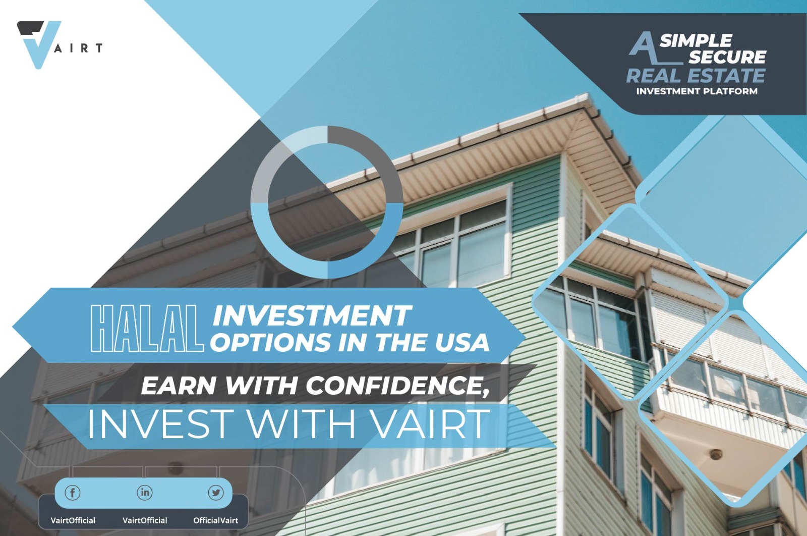 Halal Real Estate Investment Options in the USA